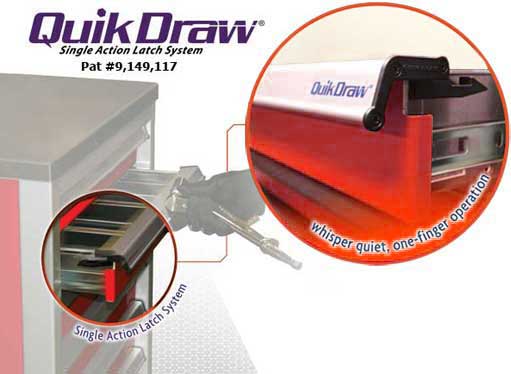 Moduline Quik Draw Feature for Moduline SportsmanII Trailer Cabinets